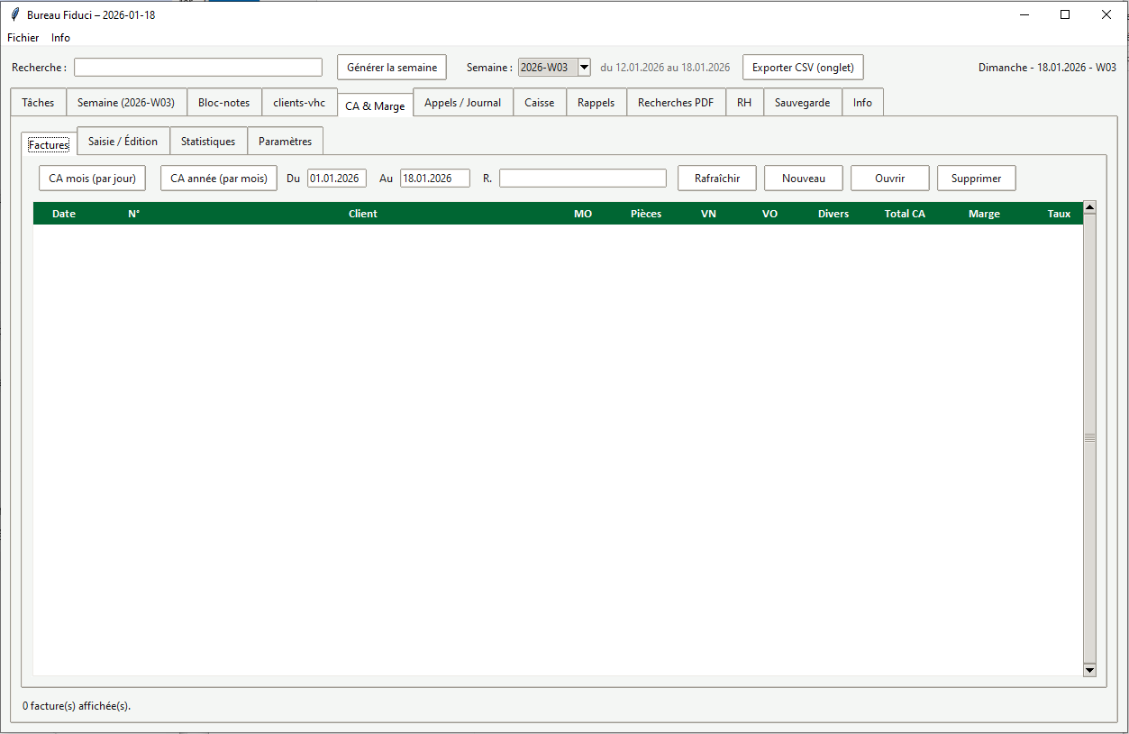 CA et marges — Fiduci-Office-Gestion